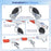 DEVASO For Meta Quest 3 VR Magnetic Suction Gunstock Game Controller Holder - White - 6