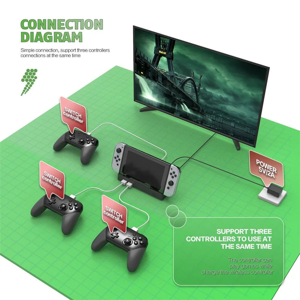 TOPWOLF HS-SW336 For Nintendo Switch HD Video TV Converter Dock Station Game Accessories - 6