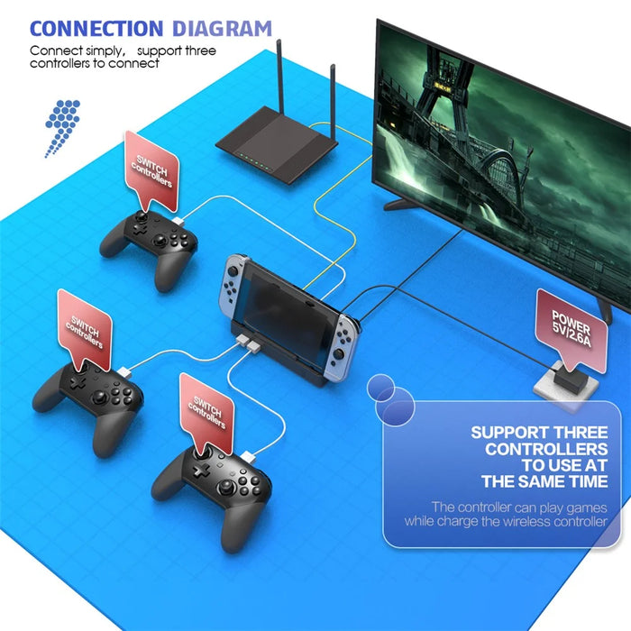 TOPWOLF HS-SW335 For Nintendo Switch / Switch OLED HD Video Screen Projection Base with RJ45 Ethernet Port - 6