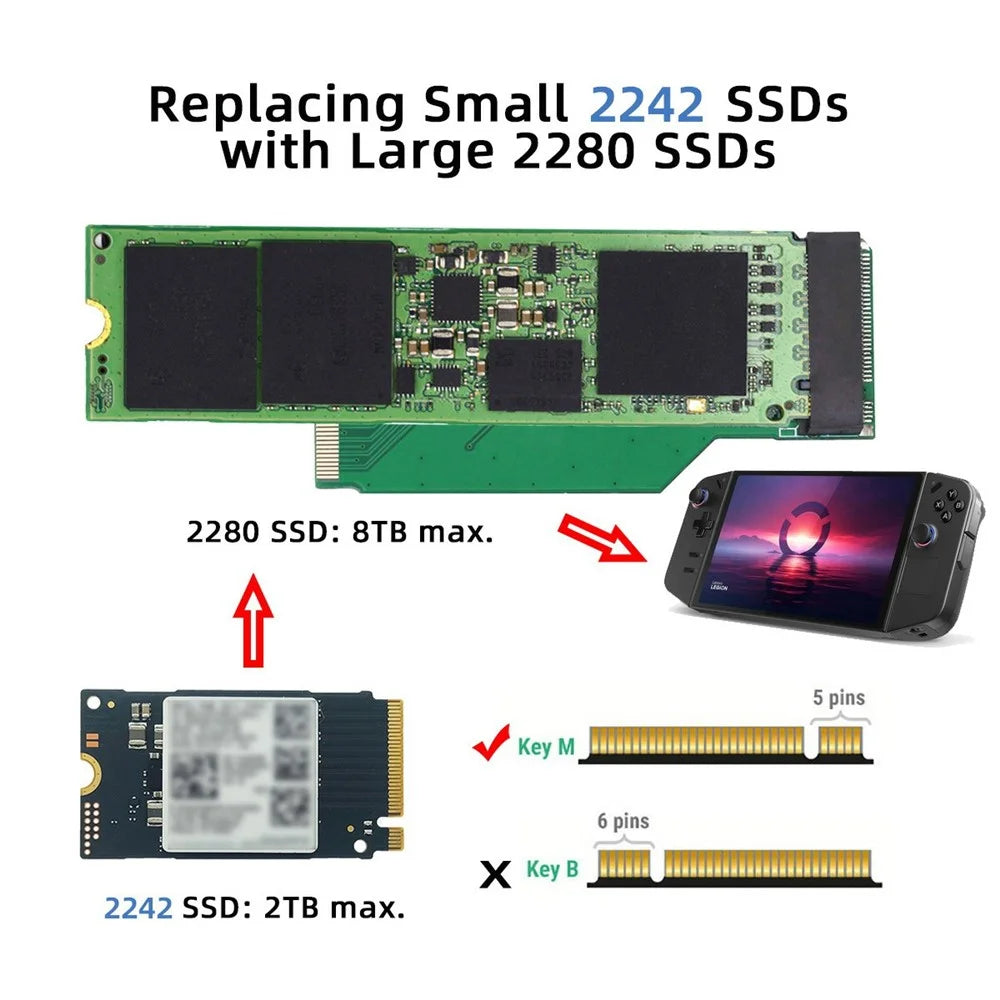 EP-038 For Lenovo Legion Go Game Boy NGFF NVME M-Key 22x42mm to 22x80mm Male to Female Extension SSD Adapter - 2