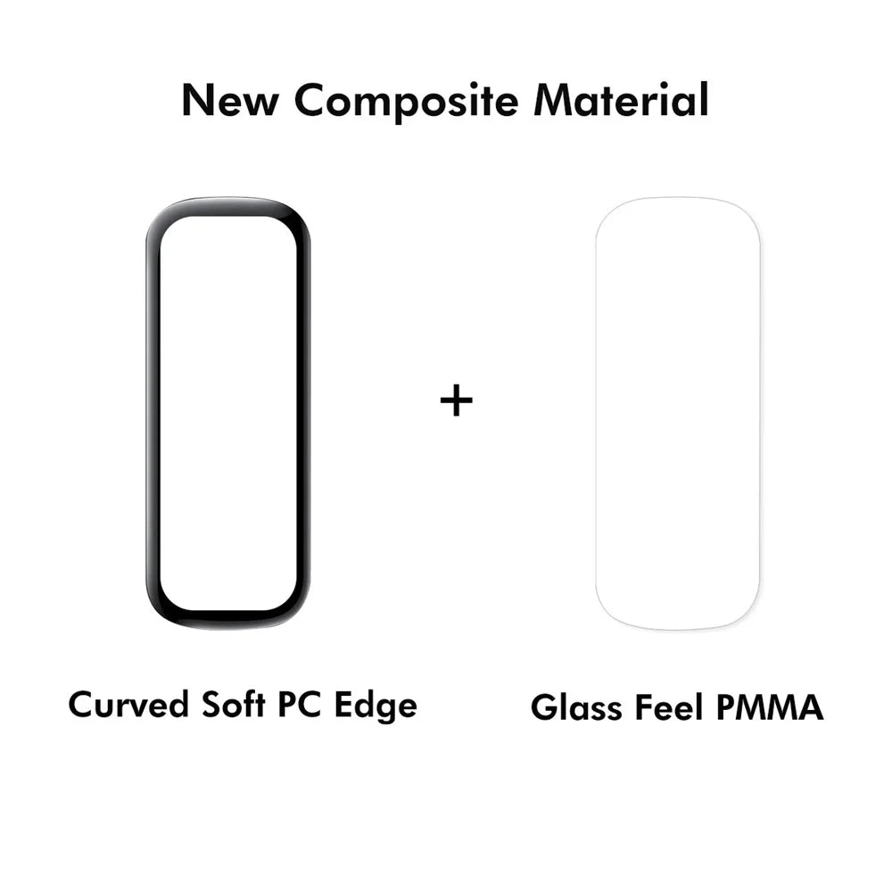 ENKAY HAT PRINCE 5Pcs For Samsung Galaxy Fit2 PMMA Screen Protector+PC Edge 3D Curved Watch Film - 3