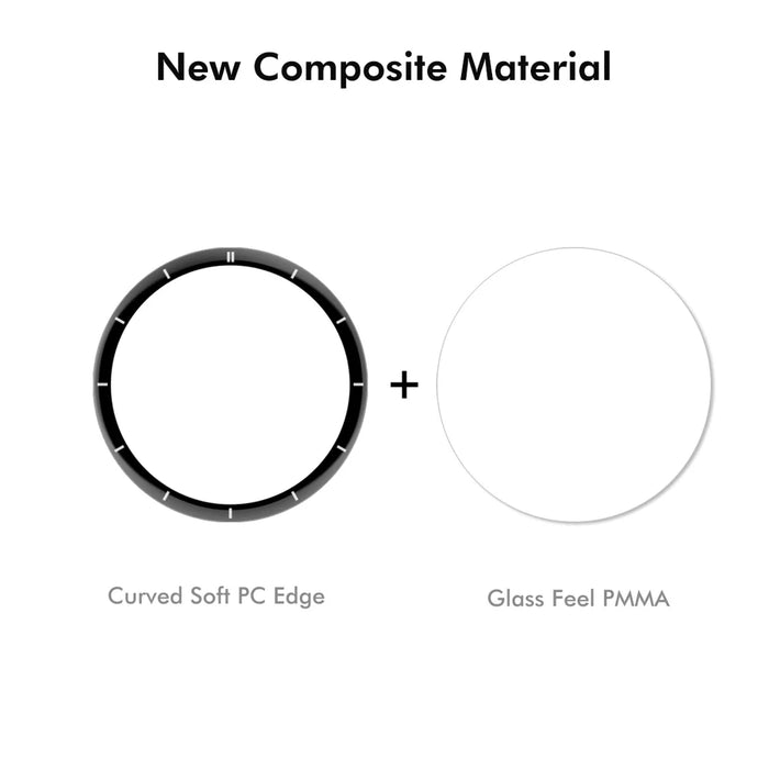 ENKAY HAT PRINCE For OnePlus Watch 3 43mm 2Pcs Screen Protector   3D Curved PC + PMMA Ultra Clear Film - Black - 4
