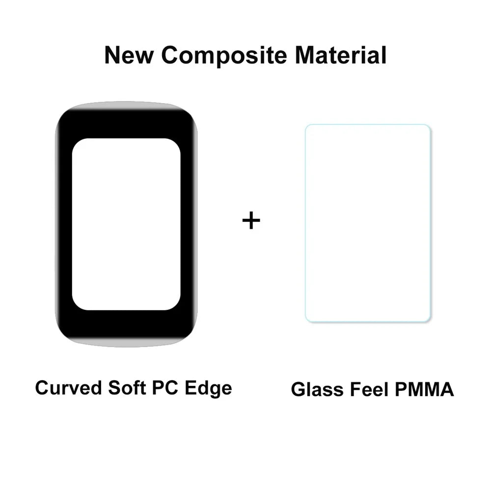 ENKAY HAT PRINCE Anti-scratch Full Coverage 3D Curved Soft PC Edge + PMMA HD Clear Screen Protector for Fitbit Charge 6 / 5 - 3