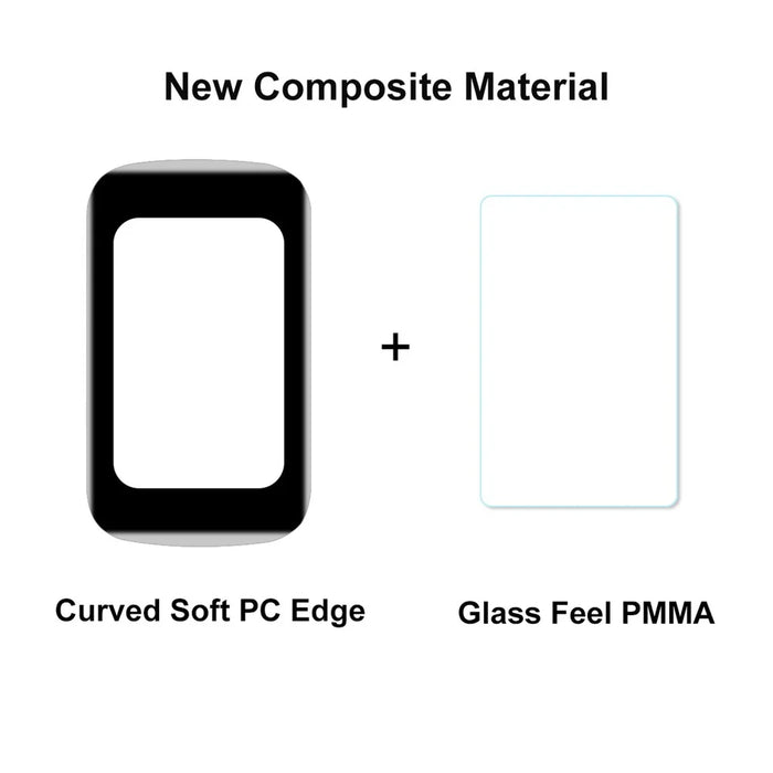 ENKAY HAT PRINCE 5Pcs / Set Ultra Thin Full Coverage 3D Curved Soft PC Edge + PMMA HD Clear Screen Protector for Fitbit Charge 6 / 5 - 3