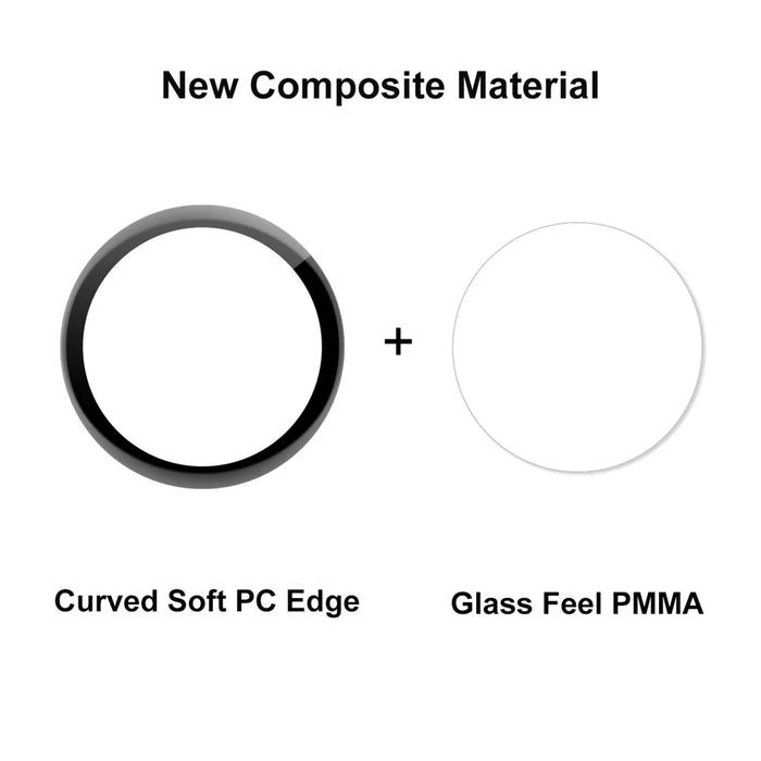ENKAY HAT PRINCE 5Pcs/Set Full Size 3D Curved Anti-Scratch Soft PC Edge + PMMA HD Screen Protector for Huawei Watch GT 3 42mm - 3