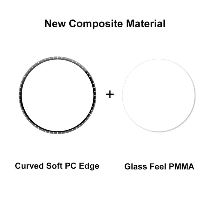 ENKAY HAT PRINCE 2Pcs/Set 3D Curved Soft PC Edge + Clear Touch Accurate Full Coverage PMMA Screen Protector for Huawei Watch GT Runner 46mm - 3