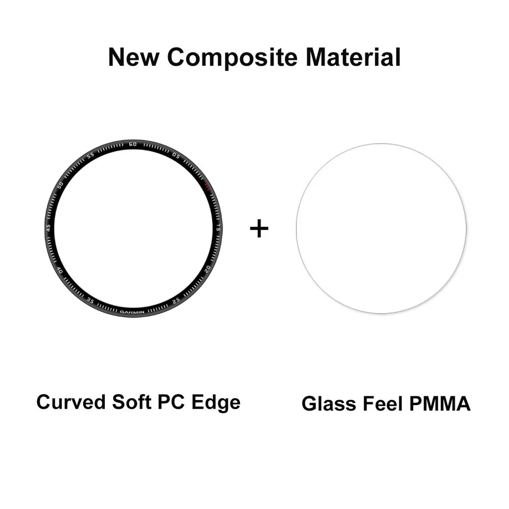 ENKAY HAT PRINCE Screen Protector for Garmin Fenix 7S, Full Coverage Scratch-Resistant 3D Curved Soft PC Edge + PMMA Touch Sensitive Film - 4