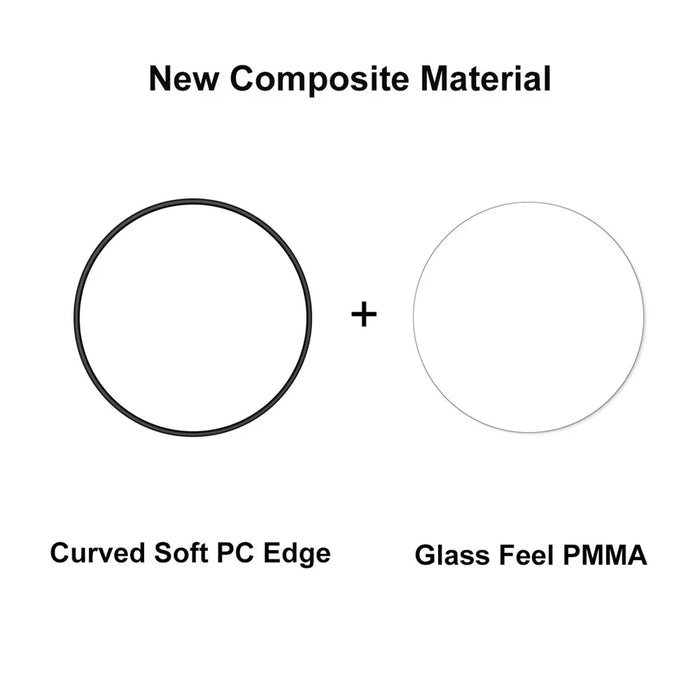 ENKAY HAT PRINCE 2Pcs/Set for Huawei Watch GT 3 Pro 43mm 3D Curved Soft PC Edge + PMMA Ultra Clear Protective Film Oleophobic Full Coverage Protector - 3