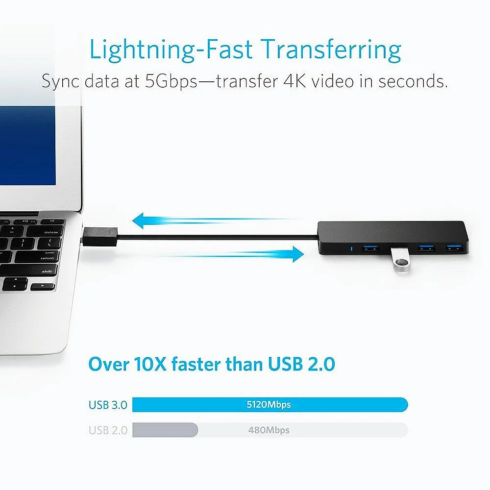 Ultra Slim 4 in 1 USB 3.0 Hub High Speed Data Transmission USB Expander Splitter for Android Phone and Laptop - 7