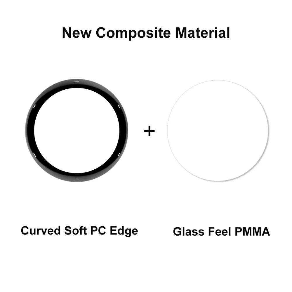 ENKAY HAT PRINCE 5Pcs For GarminActive 5 PMMA Protective Film 3D Curved Soft PC Edge Full Screen Protector - 3