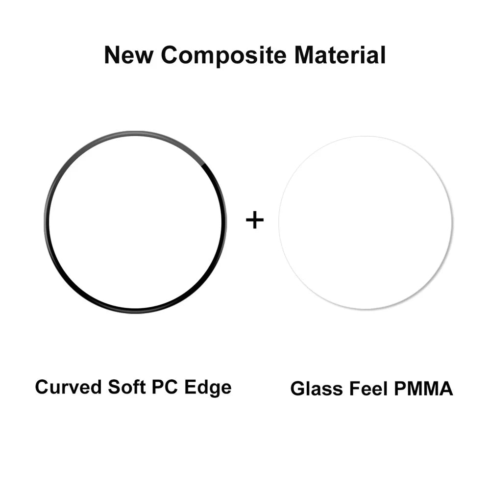 ENKAY HAT PRINCE 5Pcs For Huami Amazfit Pop 3R PMMA Screen Protector 3D Curved Soft PC Edge Guard Film - 3