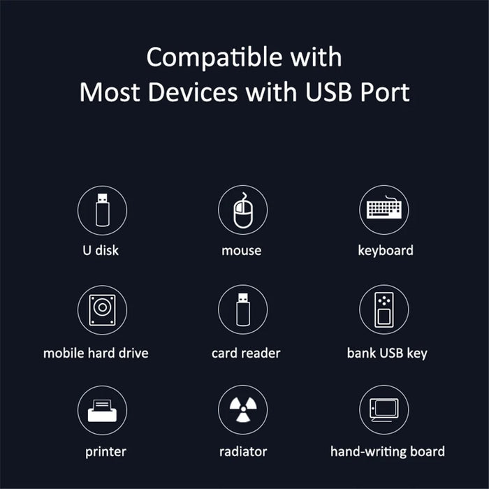KAWAU H302S 60CM Cable USB Data Adapter Charging Dock Hub with 4xUSB 3.0 Ports - 5
