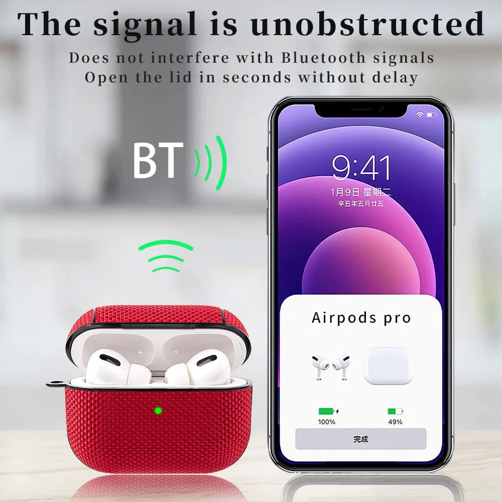 PC + Cloth Bluetooth-compatible Earphone Protection Case Cover with Buckle for AirPods Pro - Black - 6