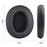 1 Pair For Edifier W830BT / W860NB Headphone Earpads Protein Leather Replacement Earmuffs - Black - 4