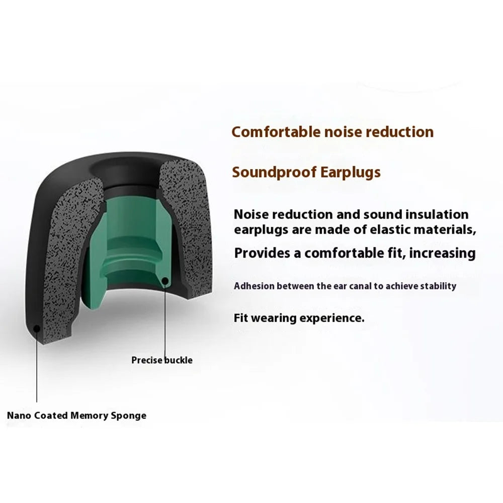 1 Pair Memory Foam Eartips for Sony WF-1000XM4 , Anti-Slip Replacement Ear Tips - Black / Size: L - 2