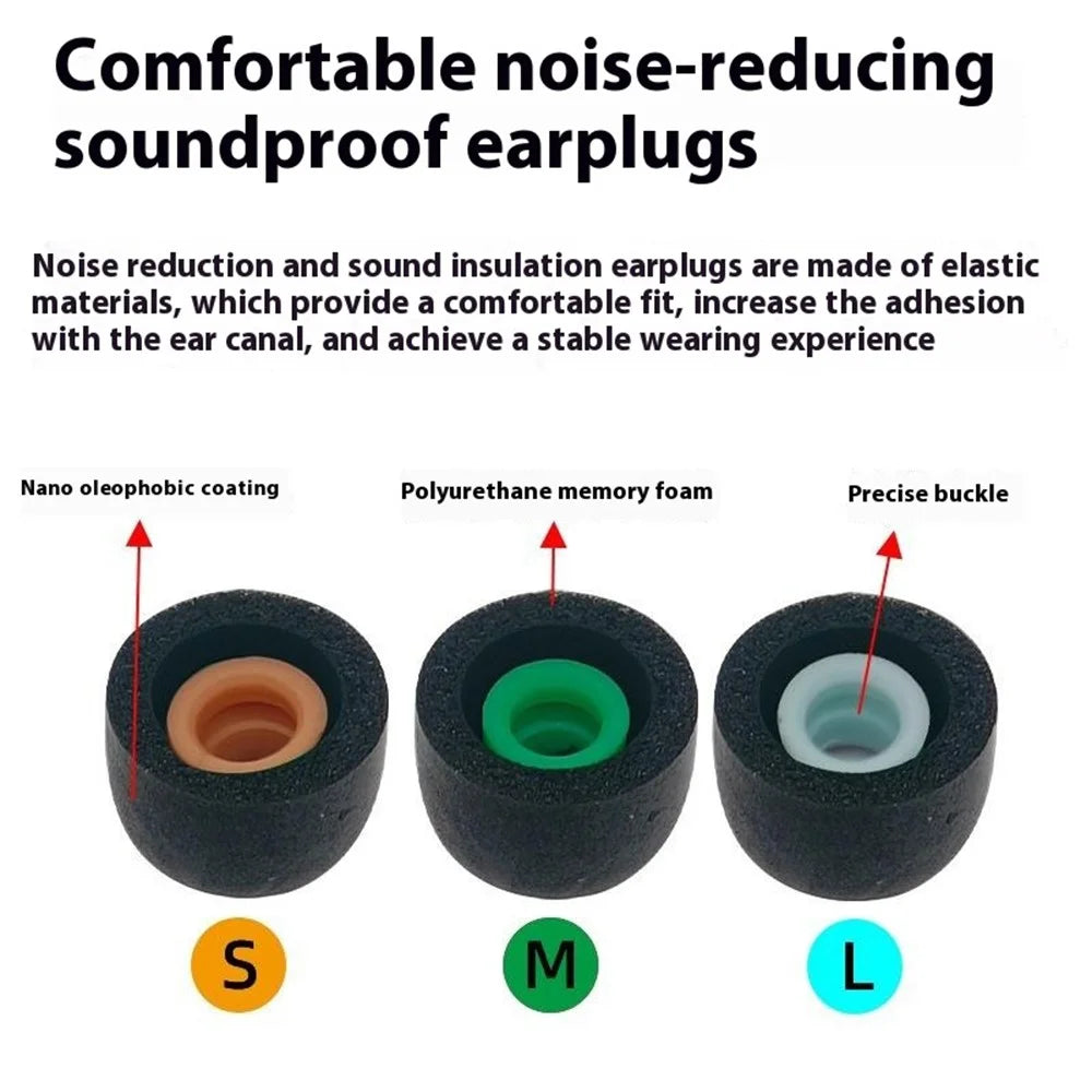 1 Pair Memory Foam Eartips for Sony WF-1000XM4 , Anti-Slip Replacement Ear Tips - Black / Size: L - 3