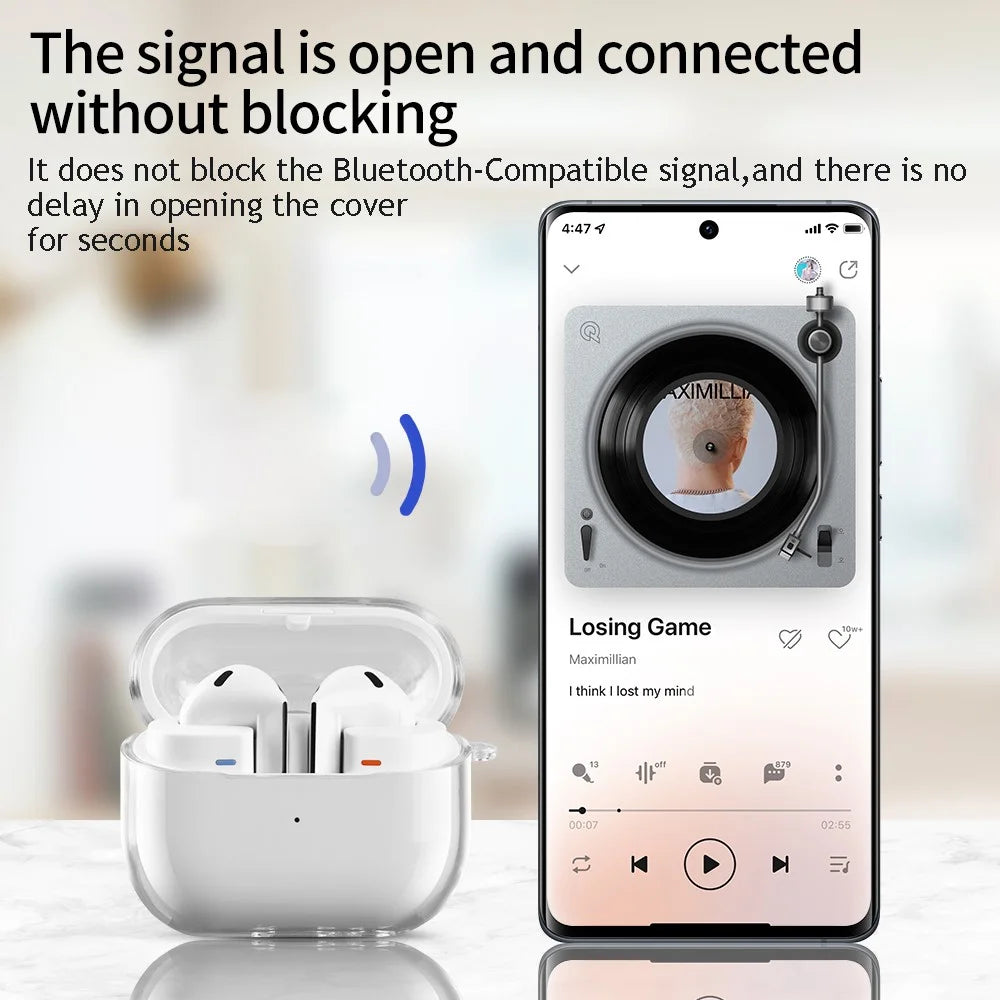 For Samsung Galaxy Buds3 Case Clear PC Bluetooth-compatible Earbuds Protective Cover - 3