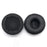 1 Pair For JBL Tune 600BTNC / Tune 660NC Headphone Earpads Leather+Sponge Earmuffs - Black - 3