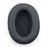 1 Pair For Razer Opus X Headphone Earpads Soft Leather+Memory Foam Earmuffs - Black - 2