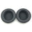 1 Pair For Edifier HECATE G5BT Headphone Earpads Soft Leather+Memory Foam Earmuffs - Black - 2