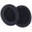 1 Pair For Skullcandy Crusher ANC 2 Headphone Earpads Protein Leather Replacement Earmuffs - 2