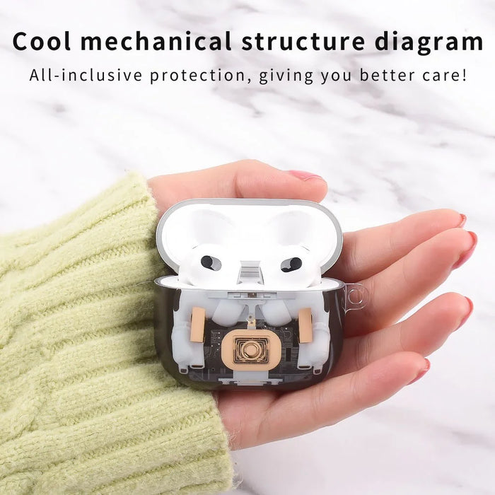 For AirPods 4 Earphone Case Mechanical Structure TPU Drop-Proof Protective Cover - 5