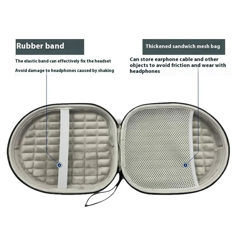 Headphone Headset Case For Sony WH-CH720N / Bose NC 700 / Edifier Free Pro K820NC Portable Oxford Fabric Storage Box - 5