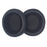 JZF-511 For Microsoft Xbox Series Headset Replacement Earpads  /  Ear Cushions  /  Headband Pad Protective Cover - 5