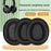 1 Pair Replacement Earpads For Panasonic RP-HD10E Headphone Protein Leather Ear Cushions - 2