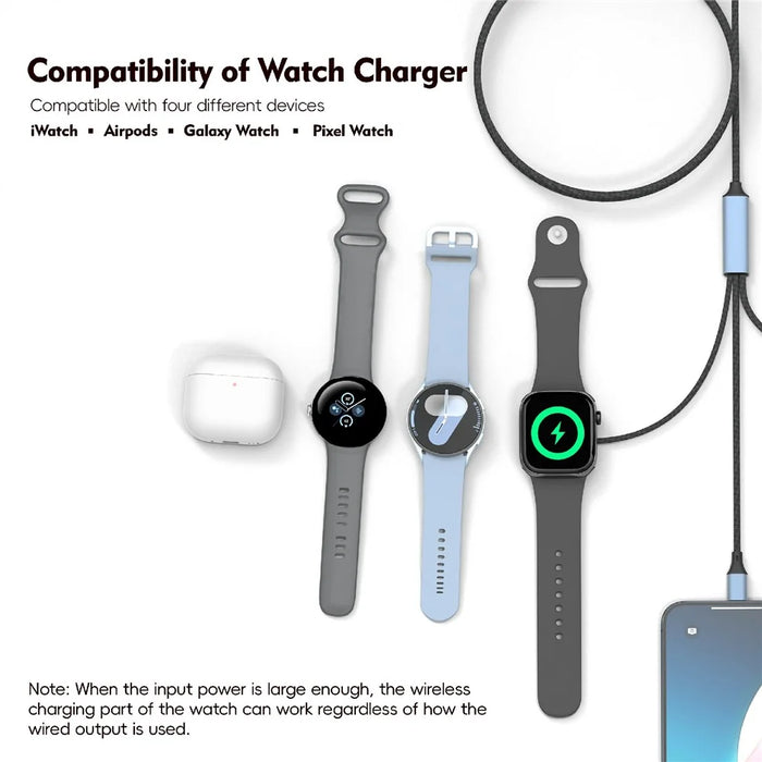 100W Metal Shell Braided Charging Cable Wireless Charger For Computer  /  Phone  /  Watch  /  Earbuds USB-C Output Cable - Dual Type-C (U33) - 7