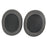 1 Pair JZF-354 Replacement Ear Pads Headphone Ear Cushion for Audio-Technica ATH-SR9 - Black - 3