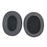 1 Pair JZF-354 Replacement Ear Pads Headphone Ear Cushion for Audio-Technica ATH-SR9 - Black - 5