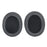 1 Pair JZF-354 Replacement Ear Pads Headphone Ear Cushion for Audio-Technica ATH-SR9 - Black - 6