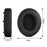 1 Pair For iKF T1 Pro / T1 Replacement Earpads Wireless Bluetooth-Compatible Headphones Protein Leather Ear Cushions - 5