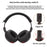 For Sennheiser HD 450BT Headphone Silicone Protective Cover Set with Headband Bead Case - Black - 3