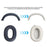 For Sony WH-1000XM6 Headphones Silicone Case Set with 2Pcs Earpads Protective Cover + Headband Cushion - Black - 7