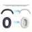 For Sony WH-1000XM6 Silicone Case Set with Headband Cover Headphone Protective Earpads Caps - Dark Blue - 5