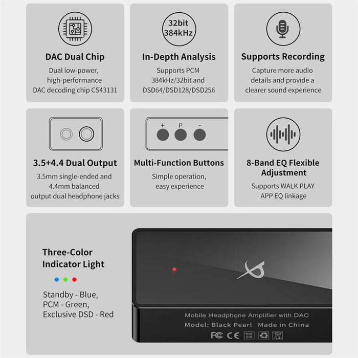 TRN Portable HiFi Digital Audio Decoder Amplifier DAC Dual Chip Headphone Dongle with LED Indicator - 7