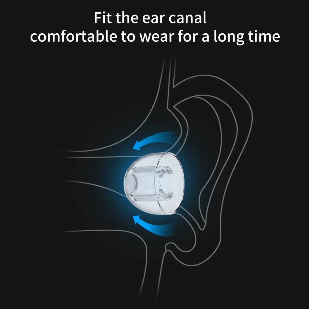 TRN 3 Pairs Transparent Liquid Silicone Ear Tips for In Ear Headphones Noise Isolating Replacement Earbud Caps - S - 5