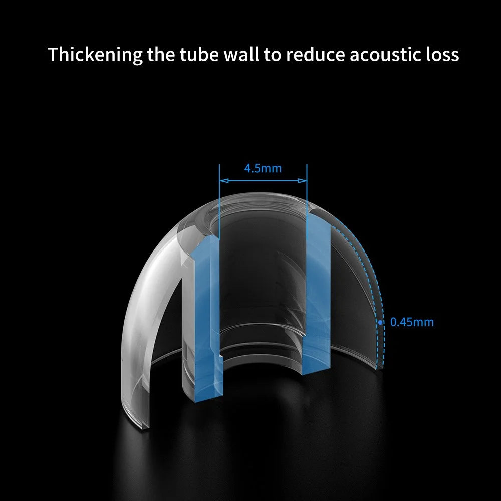 TRN 3 Pairs Transparent Liquid Silicone Ear Tips for In Ear Headphones Noise Isolating Replacement Earbud Caps - S - 7