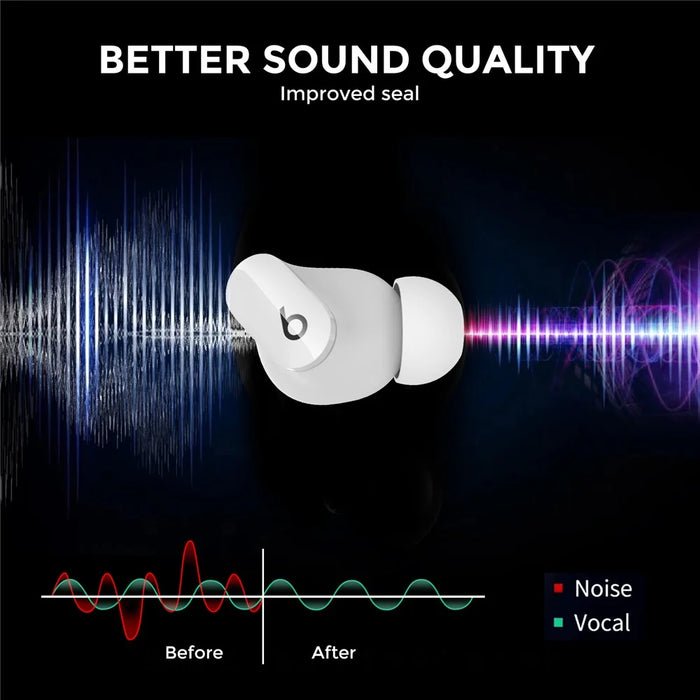 AHASTYLE WG150 6 Pairs Silicone Ear Tips For Beats Studio Buds / Studio Buds + / Fit Pro , Replacement Earphone Caps, Size: S + M + L - White - 3