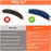 For Nothing Headphone (1) Headset Headband Silicone Sleeve Protective Cover - Dark Blue - 5