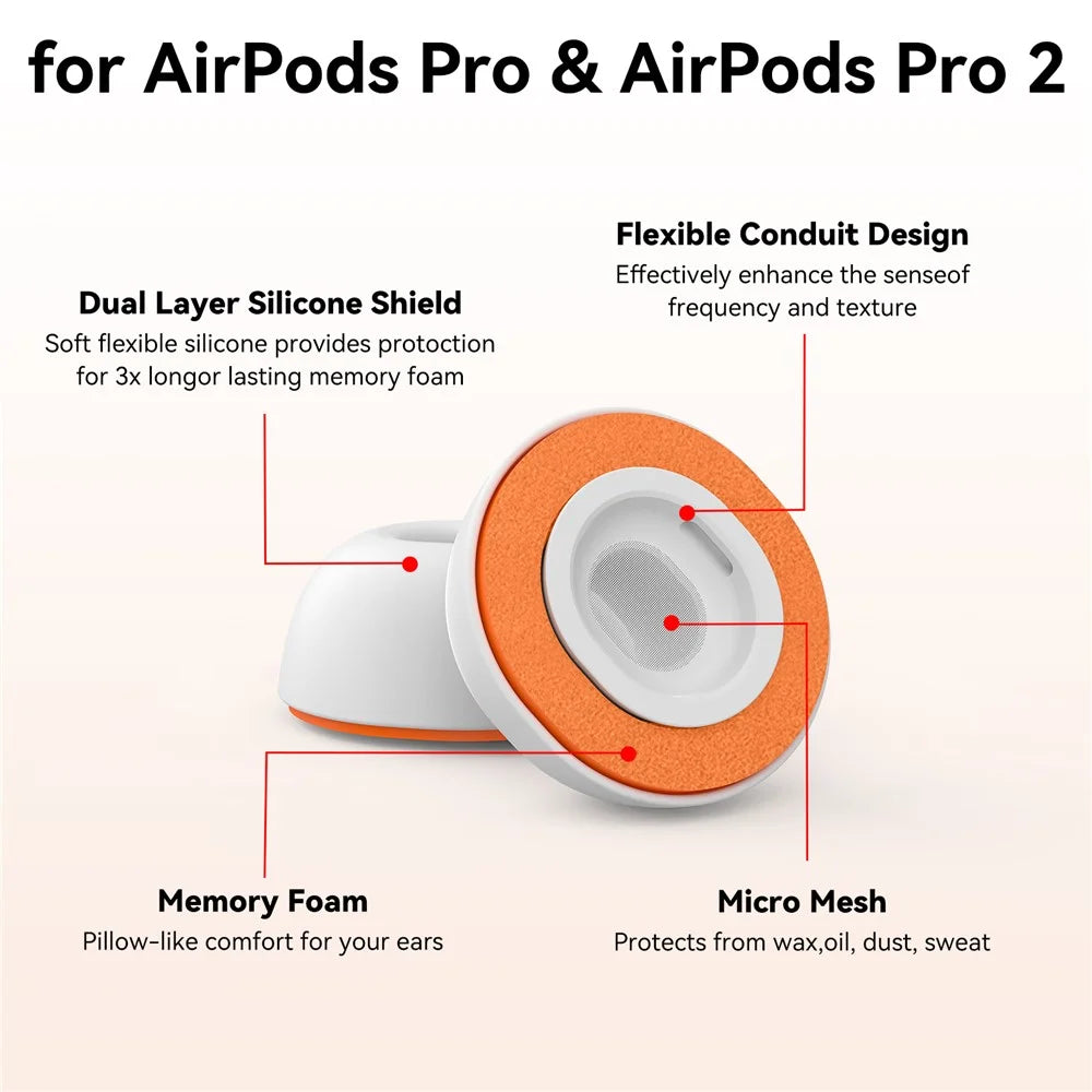 AHASTYLE WG181 3 Pairs For Apple AirPods Pro / Pro 2 Replacement Ear Tips Silicone Memory Foam Earbuds Caps - S + M + L - 3