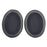 1 Pair JZF-173 Replacement Ear Cushion Pads for Kingston HSCD KHX-HSCP HyperX Cloud II - Black/Protein Leather - 3