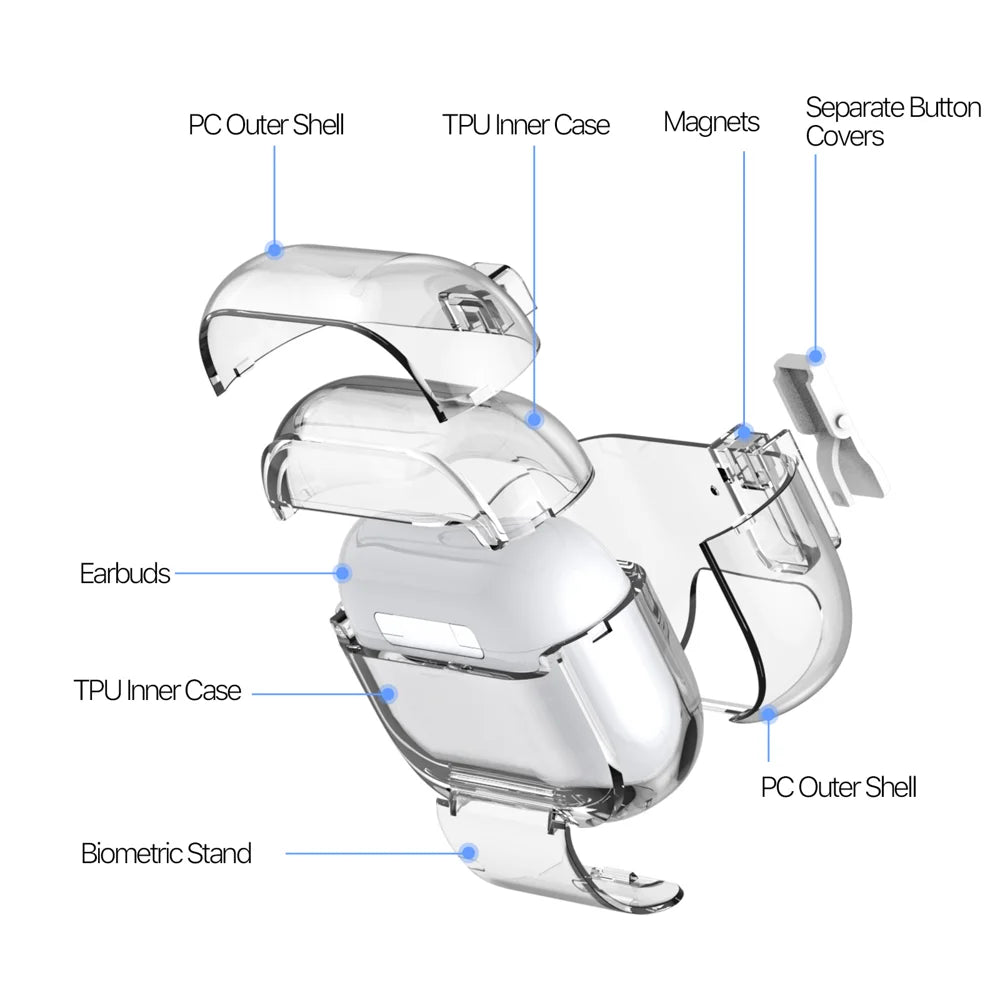 DUX DUCIS For AirPods Pro 3 Earphone Case  PECR Series PC+TPU Cover with Phone Holder and Hook - Clear - 5