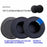 1Pair Replacement Earpads for Beyerdynamic DT 770 / DT 880 / DT 990 Pro / DT 440 / T1 / T5p Ice Ear Pads Headset Cushions with Foam - Gel - 2