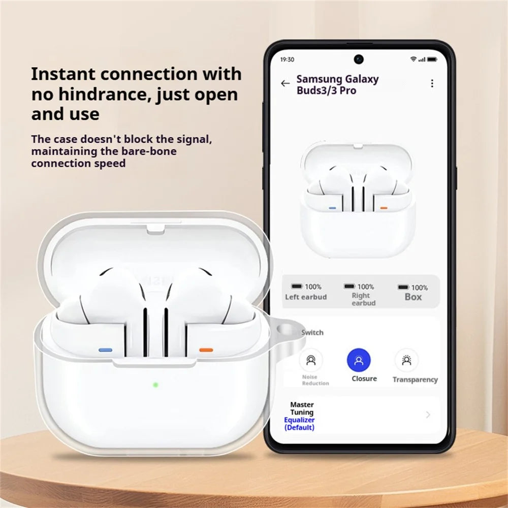 Earphone Case For Samsung Galaxy Buds3  /  Buds3 Pro  /  Buds3 FE Transparent TPU Protective Cover - 3