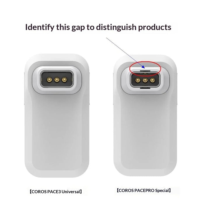 Charging Adapter for Coros Apex 2 Pro / Apex 2 / Apex Pro / Pace 3 Smart Watch Charger Connector with TPE Case, White - 6