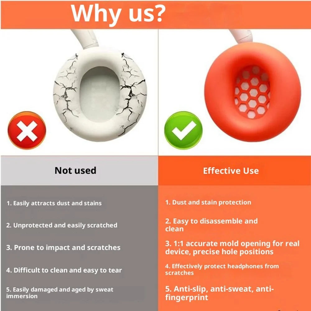 1 Pair Silicone Case for CMF by Nothing Headphone Pro Protective Cover - Orange - 6