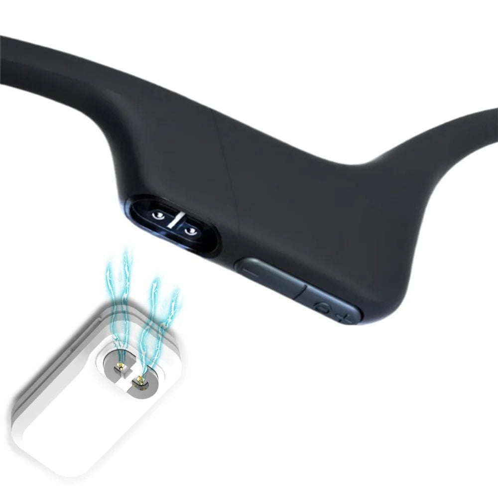 Charging Adapter for Shokz OpenRun Pro S810 / S803 / OpenRun Pro Mini S811 2-Pin Magnetic Connector with Silicone Case - 3